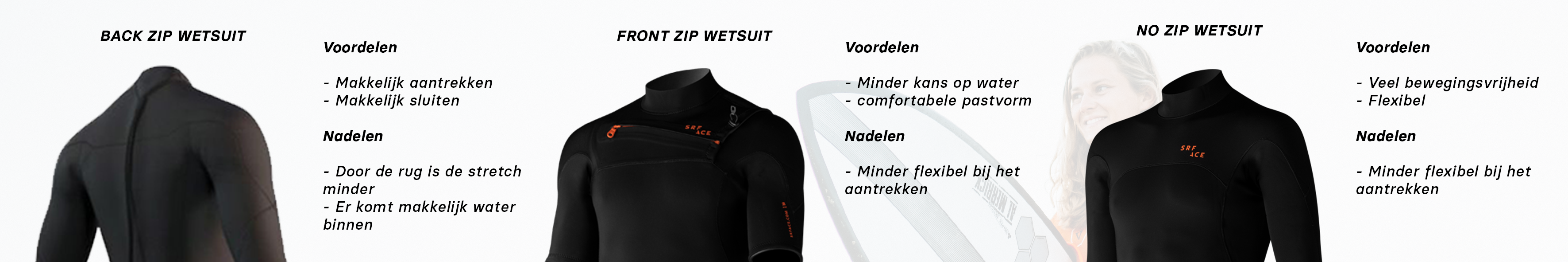 wetsuitdikte